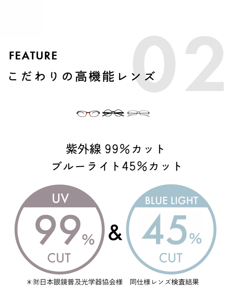 45％カット